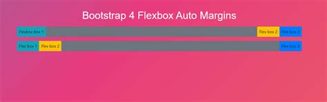 Bootstrap 4 Flexbox Javatpoint