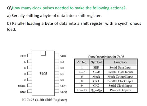 Solved Q How Many Clock Pulses Needed To Make The Following Chegg