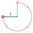 Solved The Figure Below Shows A Ball With Mass M Kg Chegg