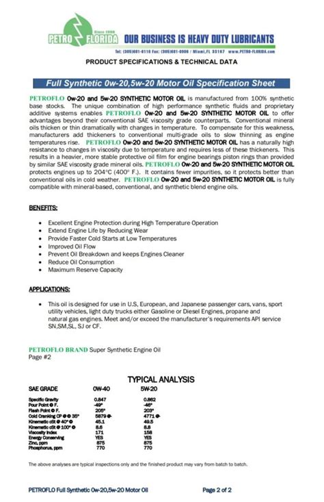 SAE 0W20 FULL SYNTHETIC MOTOR OIL - Petro-Florida