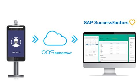 BAS Bridgeway Connect Hardware Directly With SAP SuccessFactors