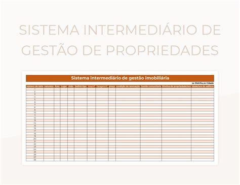 Planilhas Sistema Intermediário De Gestão De Propriedades Excel e