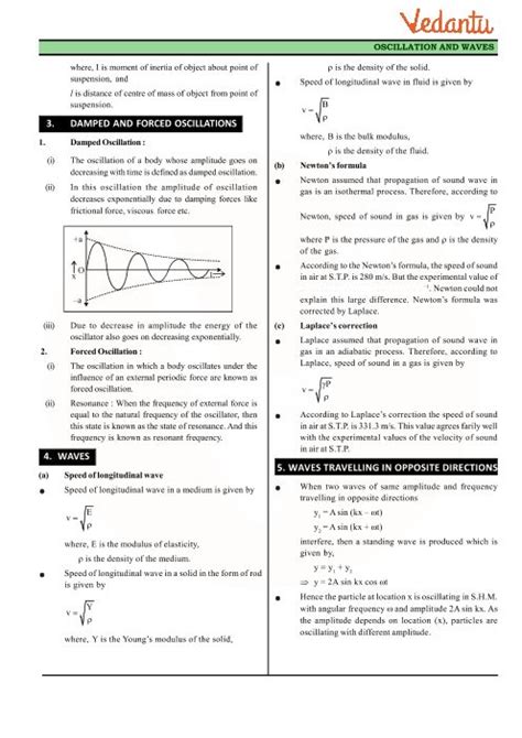 Waves Class Notes Cbse Physics Chapter Pdf Physics Notes