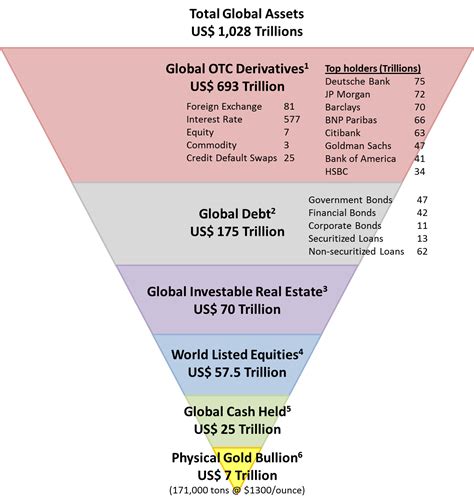 Global Equity Markets Archives Zenconomics