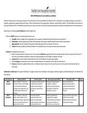 Nur Milestone Two Guidelines And Rubric Pdf Nur Milestone Two