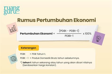 Pengertian Pertumbuhan Ekonomi Dan Teori Teori Pendukungnya