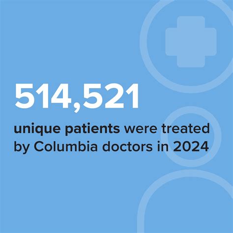 Explore Columbia's Impact | Columbia University in the City of New York