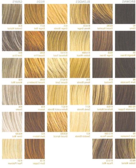 Hair Colors names - Despre viața din România