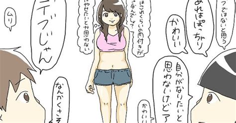 男と女ではこんなにも違う女性の理想体型…女子必見だと話題に… バズニュース速報