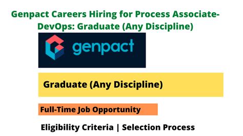 Genpact Careers Hiring For Process Associate Devops Graduate Any