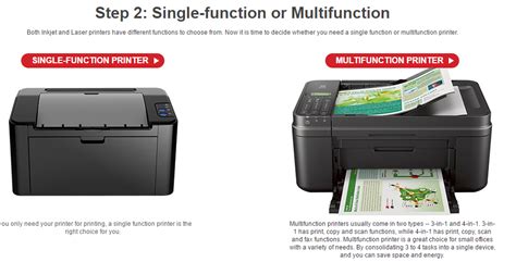 How To Choose The Right Printer Your Ultimate Wikihow Printer Buying