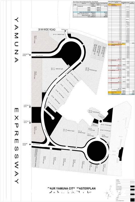 Master Plan From Yamuna Expressway Master Plan Layout Plan View