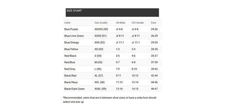 FINIS Long Floating Fins for Swimming and Snorkeling – Check Size Chart for Correct Sizing: Buy ...