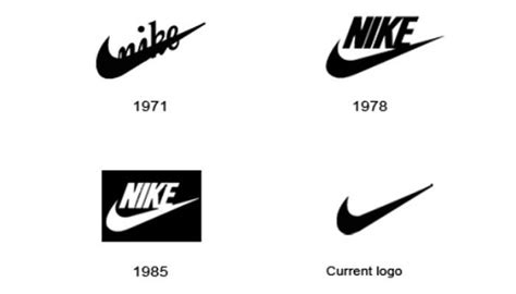 Nike Swoosh: The history of its famous logo