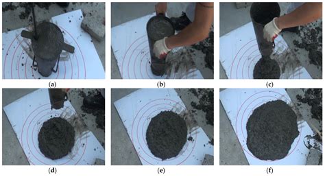 Sensors Free Full Text Visualization Of Concrete Slump Flow Using