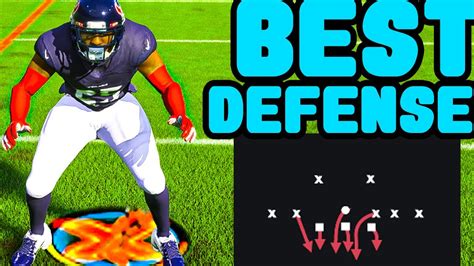 FASTEST AND BEST BLITZ IN MADDEN 23 STOP RUN PASS BEST BASE DEFENSE