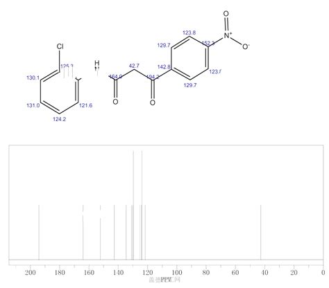 62254 06 2 2 CHLOR 2 4 NITROBENZOYL ACETANILID Wörterbuch