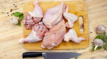 Conoce El Precio Del Kilo De Pollo En Tu Ciudad Durante Mayo