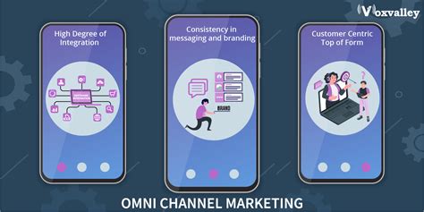 What Are Three Key Characteristics Of Omni Channel Marketing Voxvalley