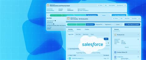 Salesforce Opportunity Stages A Complete Guide