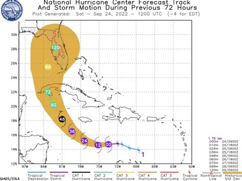 South Florida Water Management District On Twitter Sfwmd Is Taking