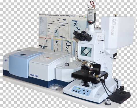 Fourier Transform Infrared Spectroscopy Bruker Attenuated Total Hot