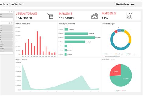 Descarga Plantillas De Excel Gratis Planillaexcel