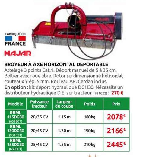 Promo Broyeur à Axe Horizontal Déportable Majar chez Rural Master