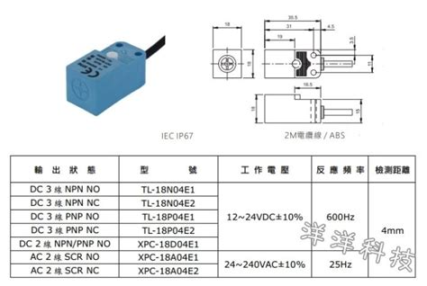 【洋洋小舖】kfps 近接開關 Tl 18n04e1 C 電感式 方型近接開關 傳感器 感測器 Yahoo奇摩拍賣