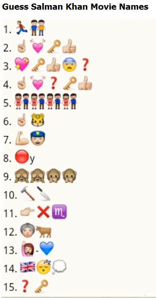 Guess Salman Khan Movie Names From Whatsapp Emoticons Puzzlersworld