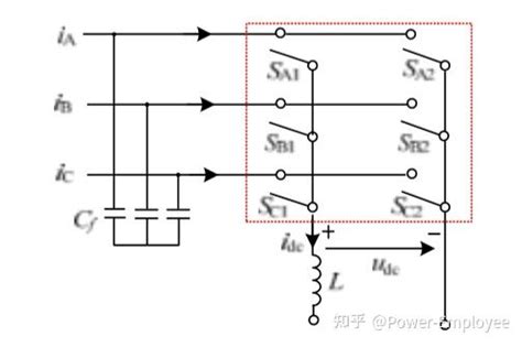 储能变流器主要拓扑及应用介绍 知乎