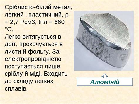 Алюміній. Алюміній оксид, алюміній гідроксид, їх амфотерність. Солі ...