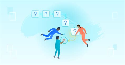 Complete Guide to the 5 Whys Exercise | Atlassian