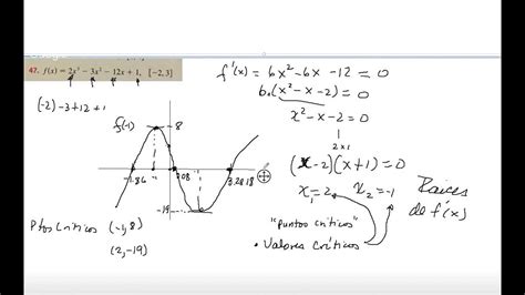191110 Calculo De Maximos Y Minimos Locales Y Absolutos Youtube
