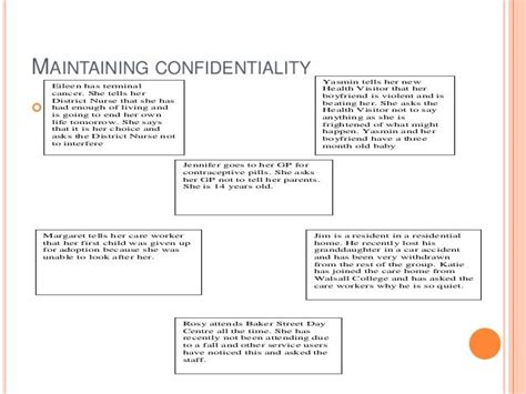 Lesson 2 Confidentiality