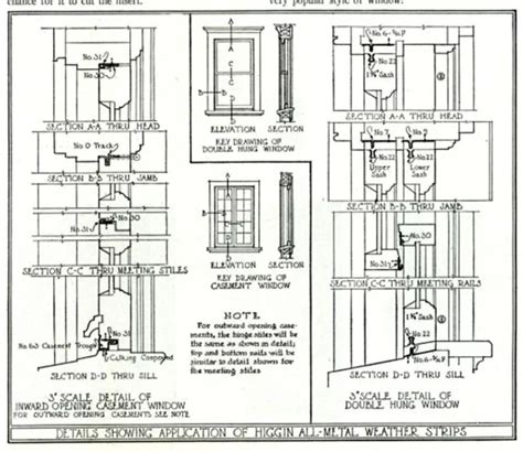 Types Of Weather Seals | Sash Window Specialist Article