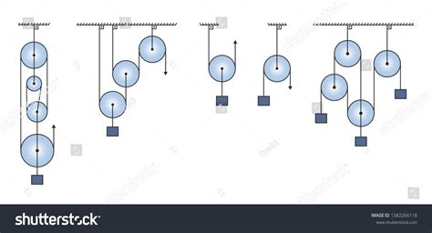 Pulley Diagram Images: Browse 810 Stock Photos & Vectors Free Download ...