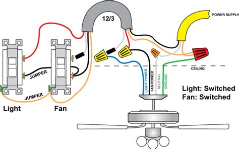 Wiring A Ceiling Fan And Light With Diagrams Ptr