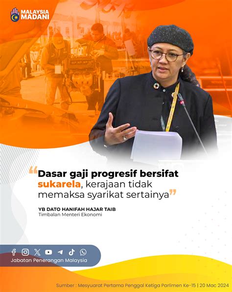 Dasar Gaji Progresif Bersifat Sukarela Kerajaan Tidak Memaksa Syarikat