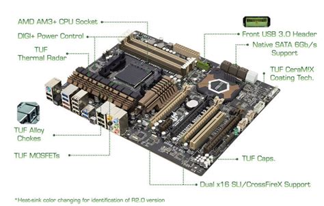 Sabertooth 990fx R20 Motherboards Asus Global