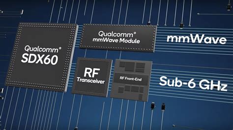 Qualcomm’s Snapdragon X60 5G Modem Is Made on the 5nm Process, and Can ...