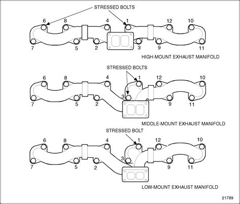 Series 60 Section 73 Three Piece Exhaust Manifold Without Fey Rings Detroit Diesel Engine