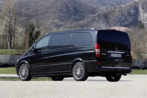 Mercedes Viano