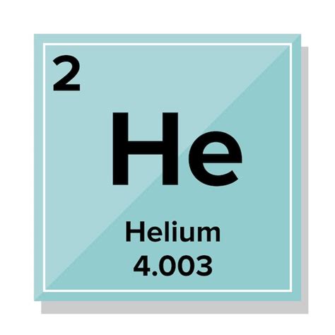 Helium Periodic Table Info Cabinets Matttroy