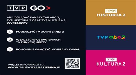 DVBT2wPolsce Pl Serwisy HbbTV TVP ABC 2 TVP Historia 2 I TVP Kultura