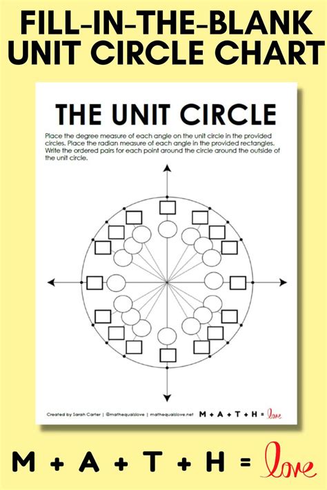 Engaging Unit Circle Activities Math Love