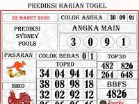 Prediksi Sydney Minggu Data Syair