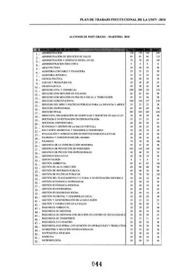 PLAN DE TRABAJO INSTITUCI