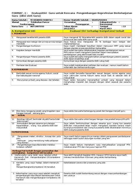 Contoh Format Daftar Evaluasi Diri Dan Program Tindak Lanjut Kerja Guru