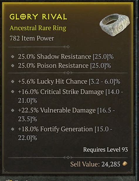 Sexy Ring Crit Vuln Lucky High Fort High Rolls Topic D Jsp